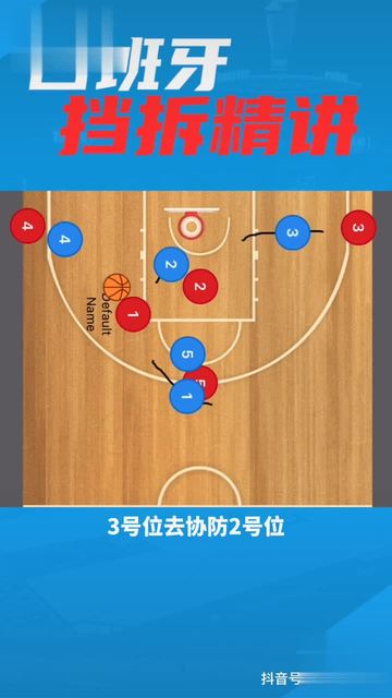 制定篮球交流计划以促进个人技能发展的方法_0